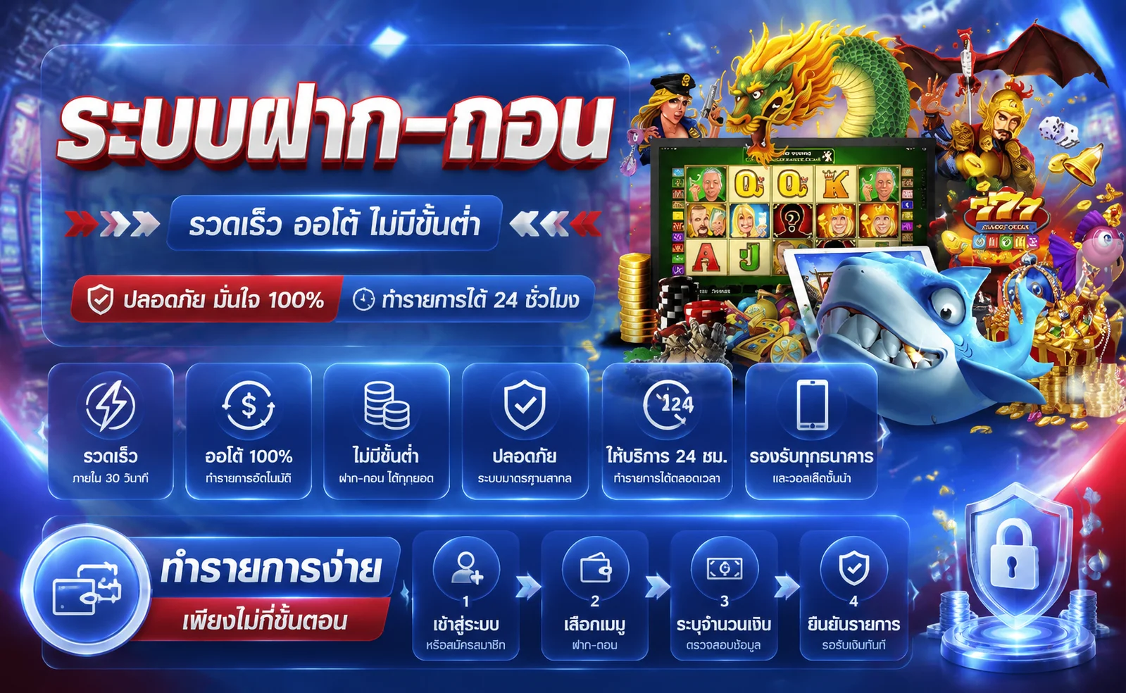 68pro เว็บพนันออนไลน์ครบวงจร สล็อต คาสิโน แทงบอล หวย